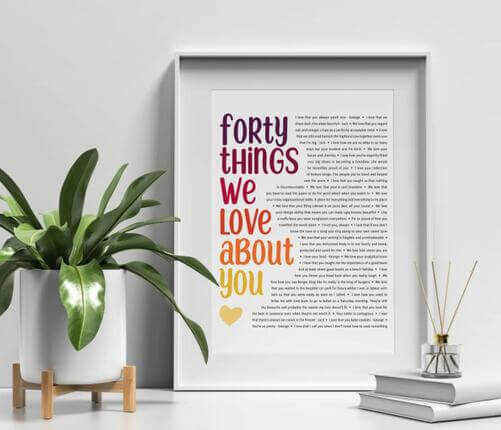 40-REASONS-We-Love-You_-Personalized-Birthday-Gift