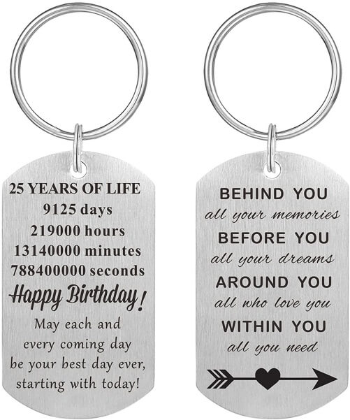 25+ Inexpensive DIY Birthday Gift Ideas for Women  Diy birthday gifts,  25th birthday gifts, Diy birthday