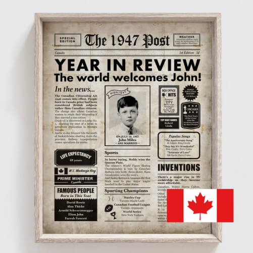 CANADIAN-75th-birthday-personalized-newspaper-poster-75th-birthday-gifts-mom