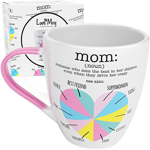 Mom (Noun) Mug mother's day mug ideas
