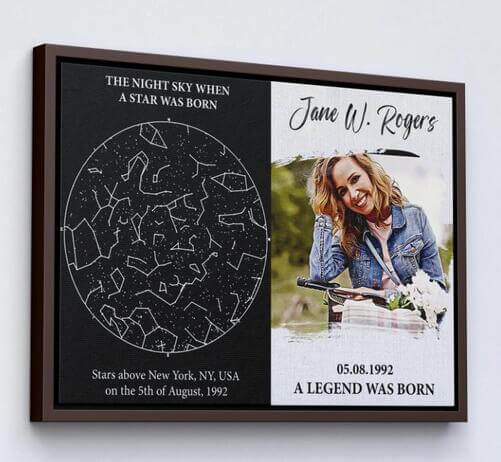 Personalized-Custom-Star-Map-Portrait