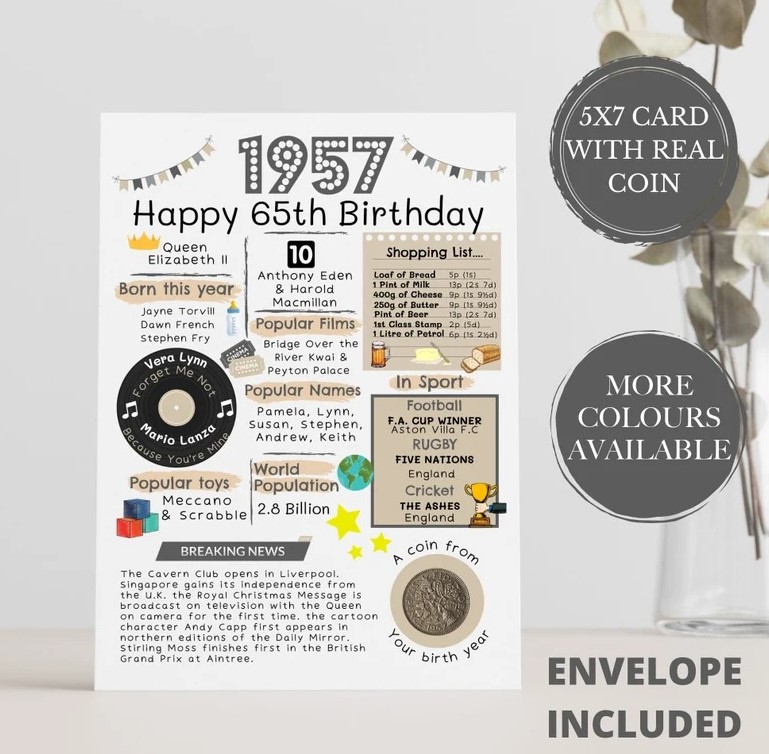 65th-birthday-card-with-1957-coin-65th-birthday-gifts