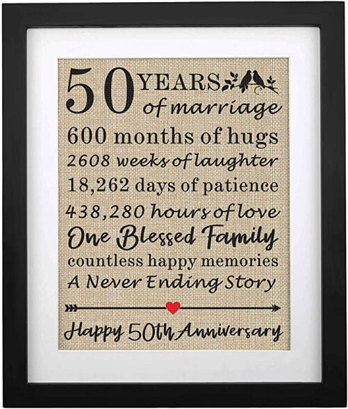 Framed-50th-Anniversary-Burlap-Print-Gifts-50th-wedding-anniversary-gifts