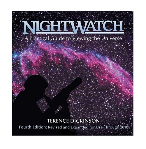 NightWatch-Gifts-for-nature-lovers