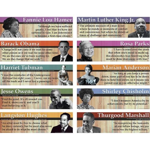 Notable-Black-Americans-Mini-Bulletin-Board-Gifts-for-History-Lovers