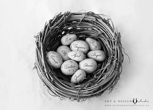 Family-Nest-Art-80th-birthday-gifts-grandma