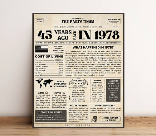 45th Birthday Newspaper Sign