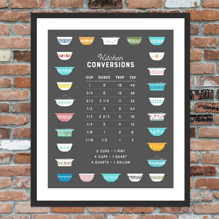 Kitchen Conversions Chart baker gifts ideas