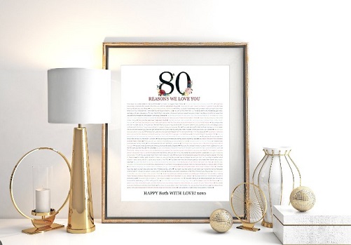 “80 Things We Love About You” Digital Print