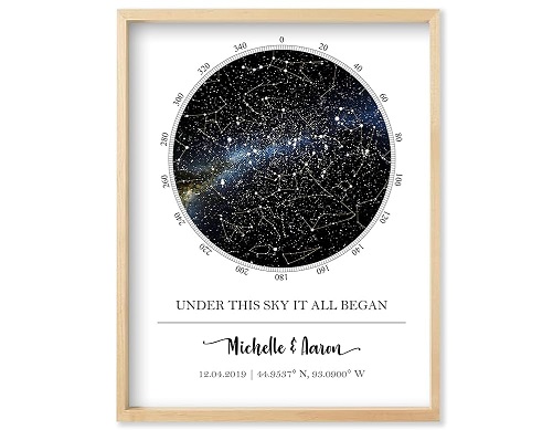 Custom Star Map best personalized anniversary gifts