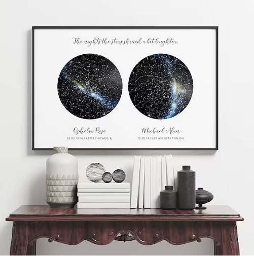 Personalized 2 Sky Constellation Poster