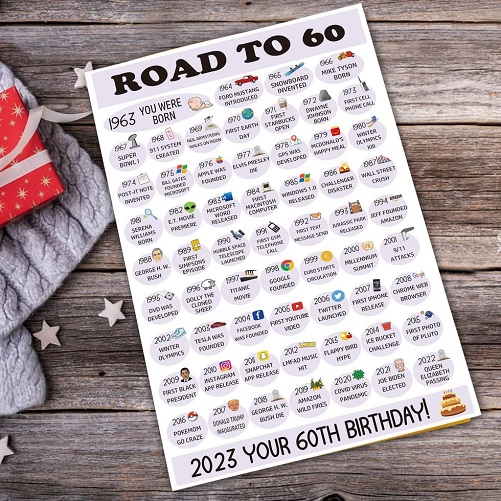Funny Facts 60th Birthday Card