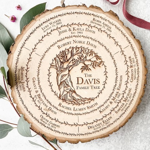Family Tree Wood Slice gifts for new grandparents
