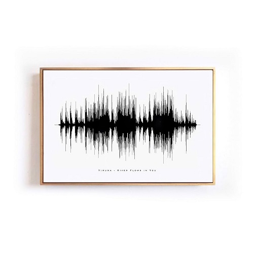 Sound Wave Art birthday gift ideas for wife