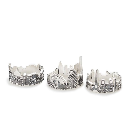 Custom Cityscape Ring gifts for mom who does not want anything