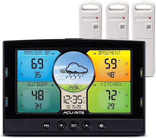 AcuRite Weather Station