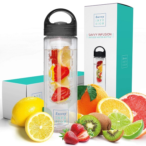 Fruit Infused Water Bottle