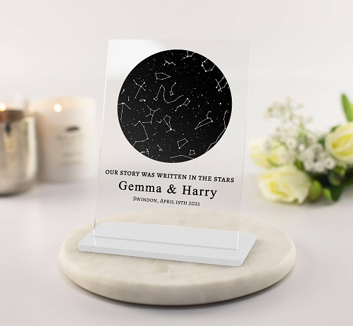 Star Map With Favorite Song Plaque